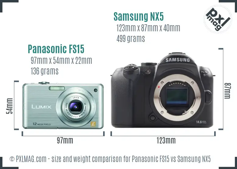 Panasonic FS15 vs Samsung NX5 size comparison