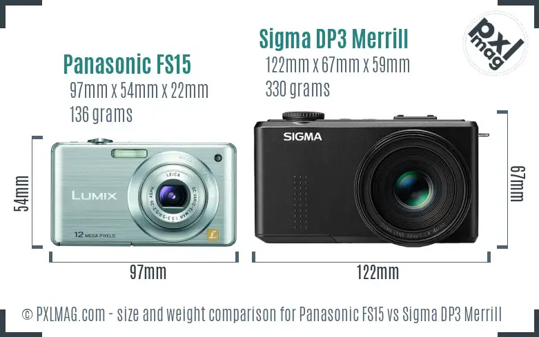 Panasonic FS15 vs Sigma DP3 Merrill size comparison Panasonic FS15 vs Sigma DP3 Merrill size comparison