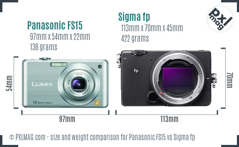 Panasonic FS15 vs Sigma fp size comparison Panasonic FS15 vs Sigma fp size comparison