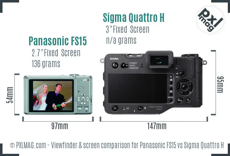 LCD Screen and Interface Comparison