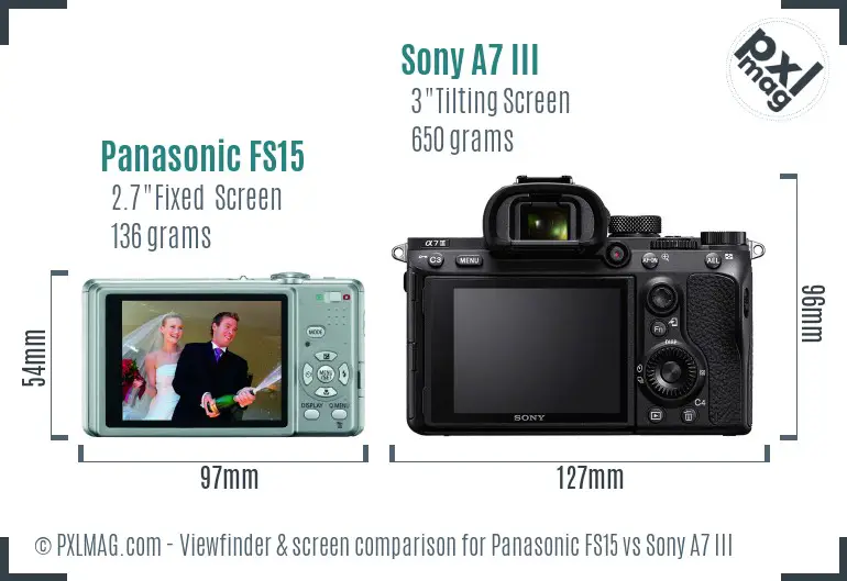 Panasonic FS15 vs Sony A7 III Screen and Viewfinder comparison