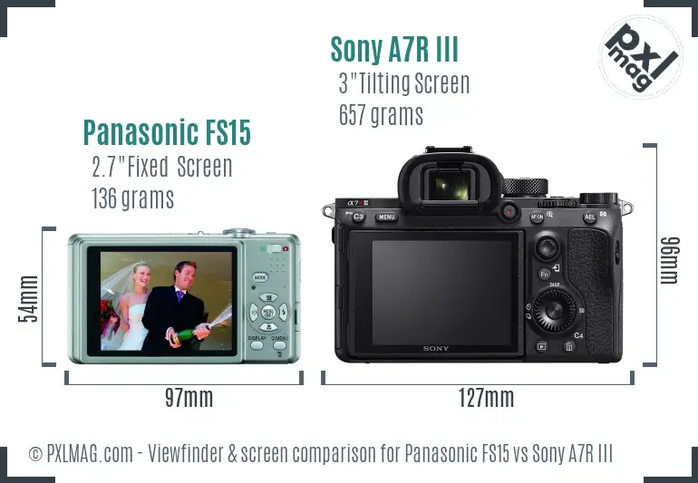 Panasonic FS15 vs Sony A7R III Screen and Viewfinder comparison