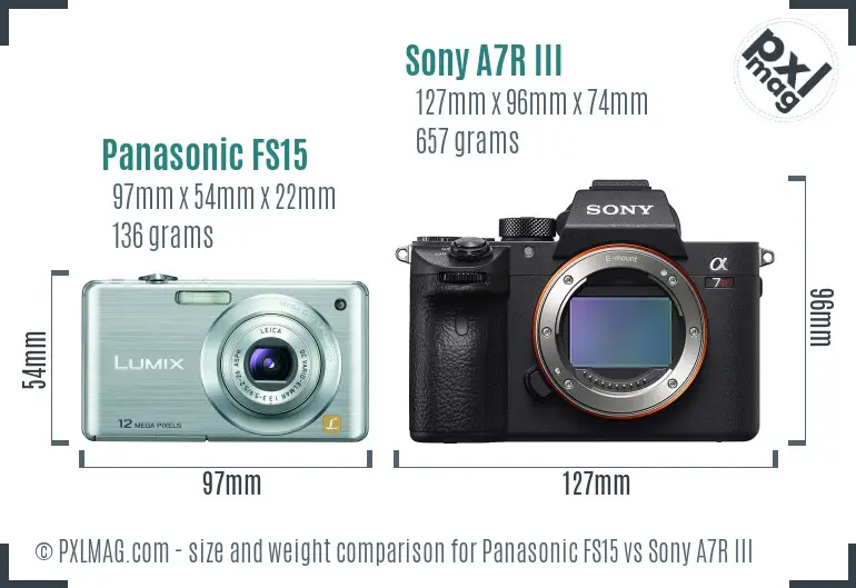 Panasonic FS15 vs Sony A7R III size comparison