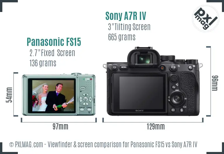 Panasonic FS15 vs Sony A7R IV Screen and Viewfinder comparison