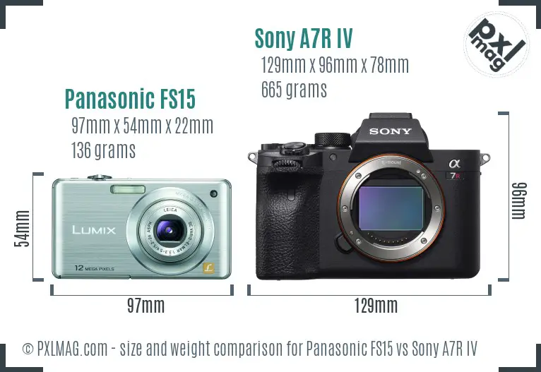 Panasonic FS15 vs Sony A7R IV size comparison