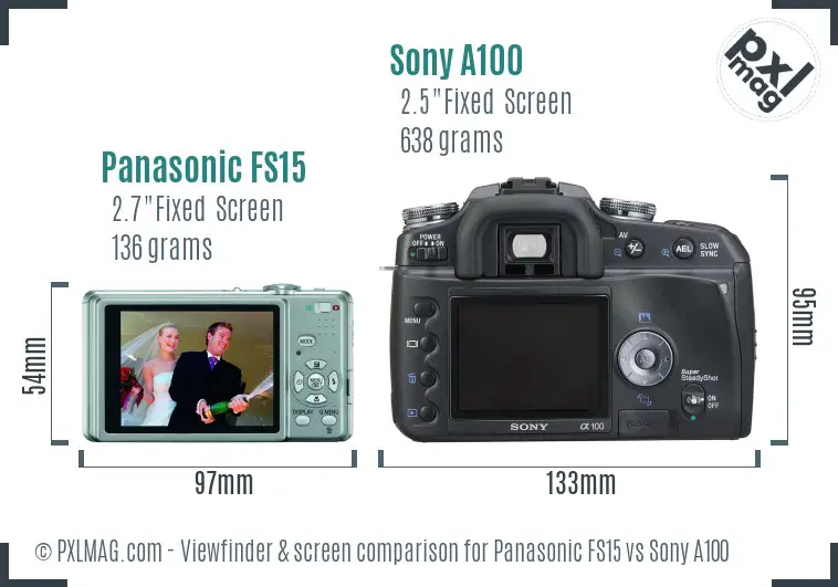 Panasonic FS15 vs Sony A100 Screen and Viewfinder comparison