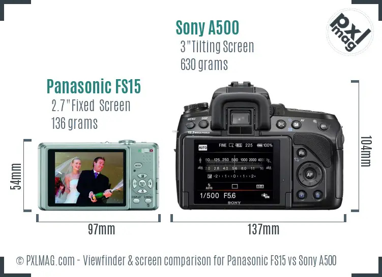 Panasonic FS15 vs Sony A500 Screen and Viewfinder comparison