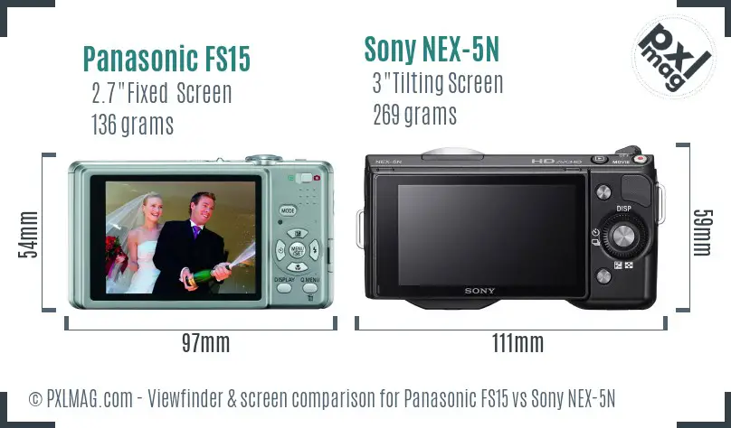 Panasonic FS15 vs Sony NEX-5N Screen and Viewfinder comparison