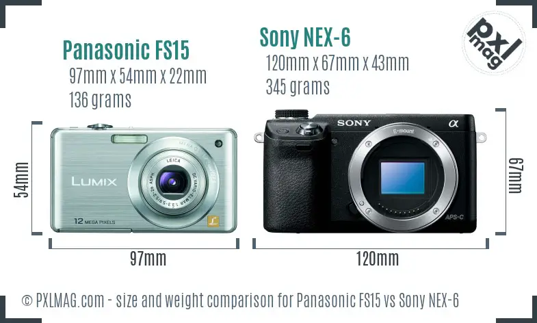 Panasonic FS15 vs Sony NEX-6 size comparison