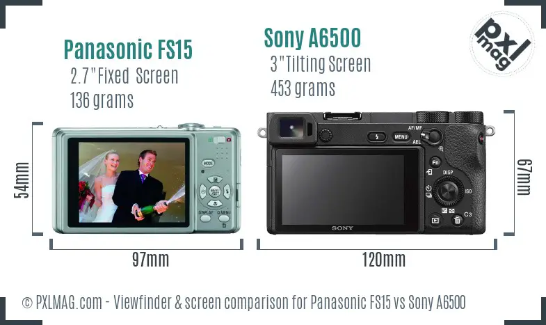 Panasonic FS15 vs Sony A6500 Screen and Viewfinder comparison