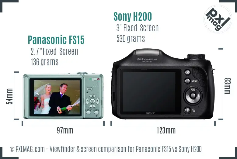 Panasonic FS15 vs Sony H200 Screen and Viewfinder comparison
