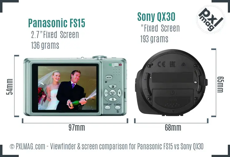 Panasonic FS15 vs Sony QX30 Screen and Viewfinder comparison