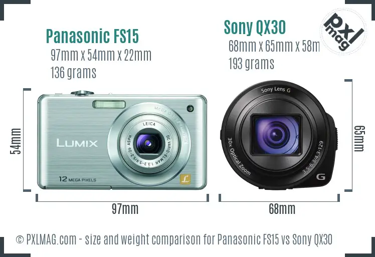 Panasonic FS15 vs Sony QX30 size comparison