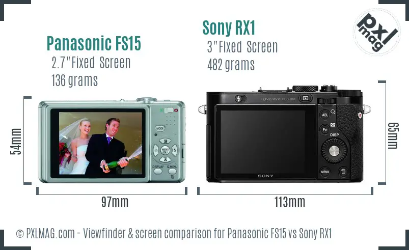 Panasonic FS15 vs Sony RX1 Screen and Viewfinder comparison