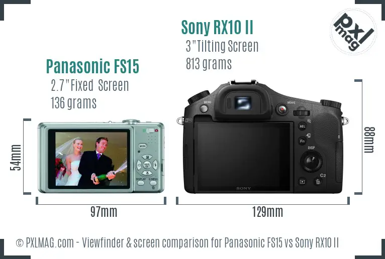 Panasonic FS15 vs Sony RX10 II Screen and Viewfinder comparison
