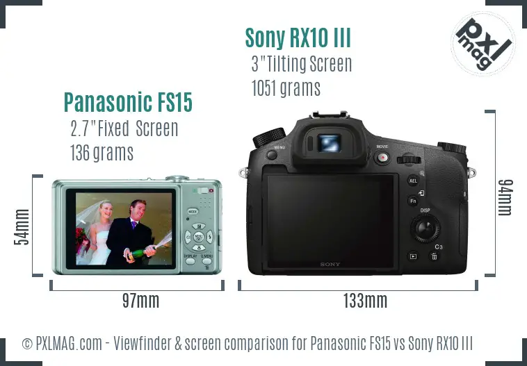 Panasonic FS15 vs Sony RX10 III Screen and Viewfinder comparison
