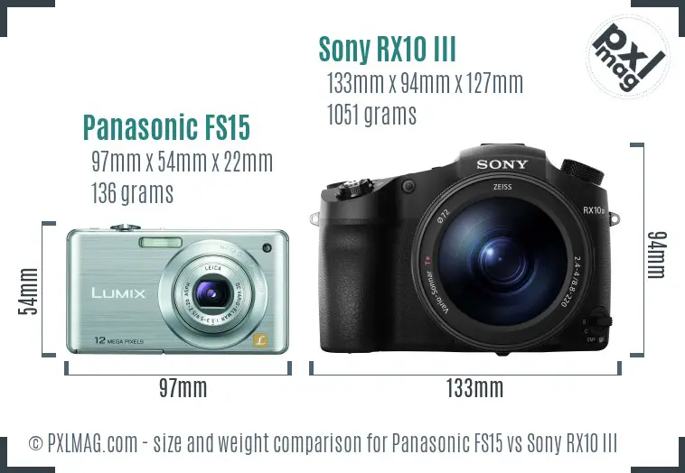 Panasonic FS15 vs Sony RX10 III size comparison