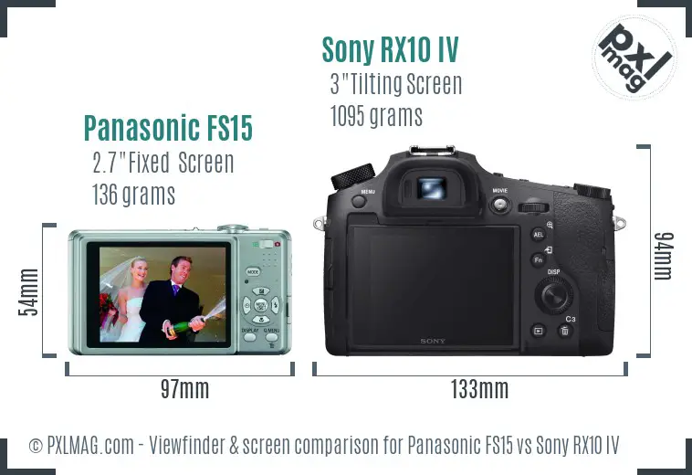 Panasonic FS15 vs Sony RX10 IV Screen and Viewfinder comparison