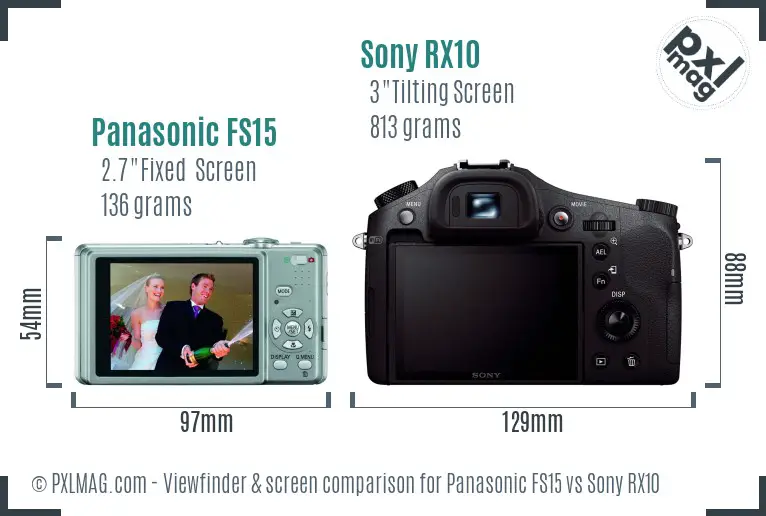 Panasonic FS15 vs Sony RX10 Screen and Viewfinder comparison