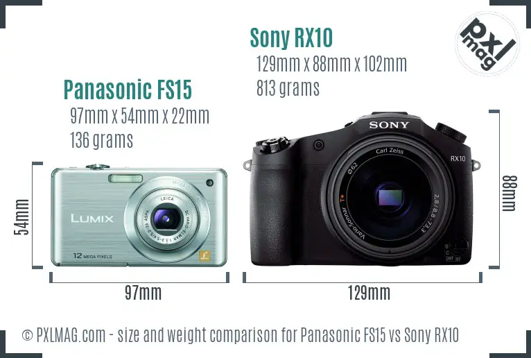 Panasonic FS15 vs Sony RX10 size comparison