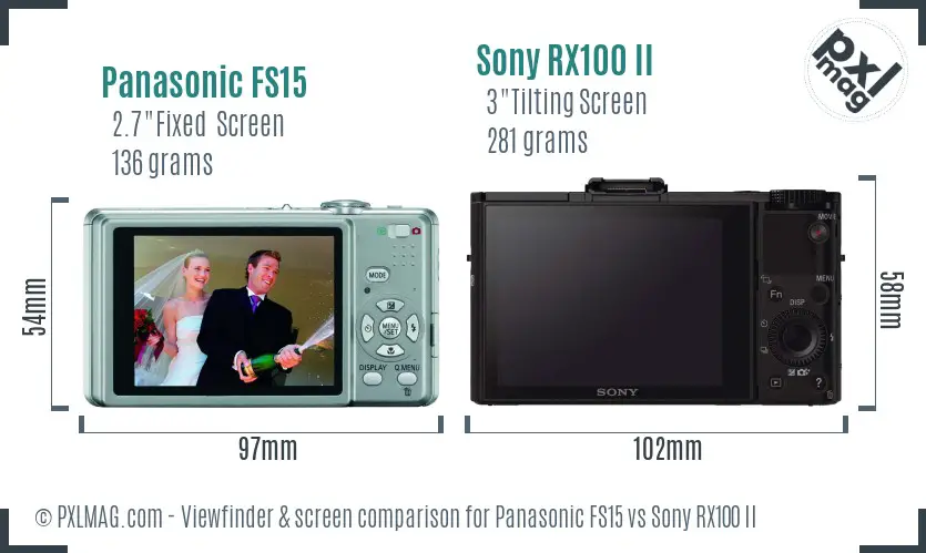 Panasonic FS15 vs Sony RX100 II Screen and Viewfinder comparison