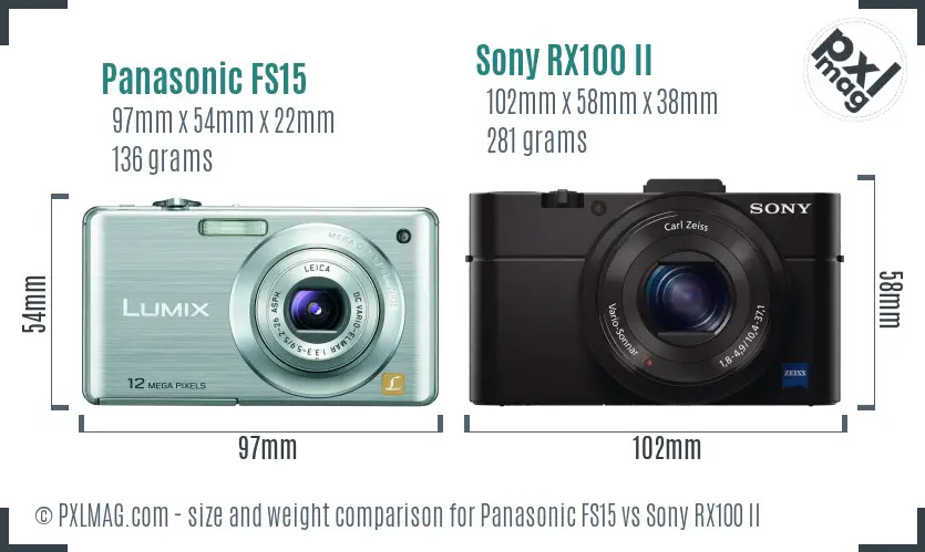 Panasonic FS15 vs Sony RX100 II size comparison