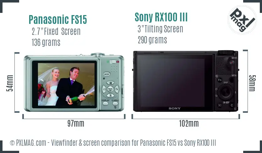 Panasonic FS15 vs Sony RX100 III Screen and Viewfinder comparison