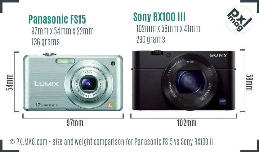 Panasonic FS15 vs Sony RX100 III size comparison