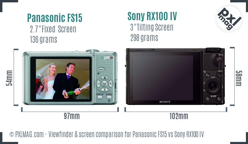 Panasonic FS15 vs Sony RX100 IV Screen and Viewfinder comparison