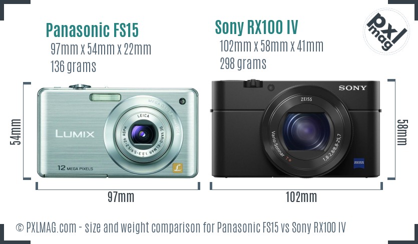 Panasonic FS15 vs Sony RX100 IV size comparison