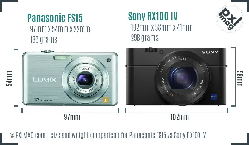 Panasonic FS15 vs Sony RX100 IV size comparison