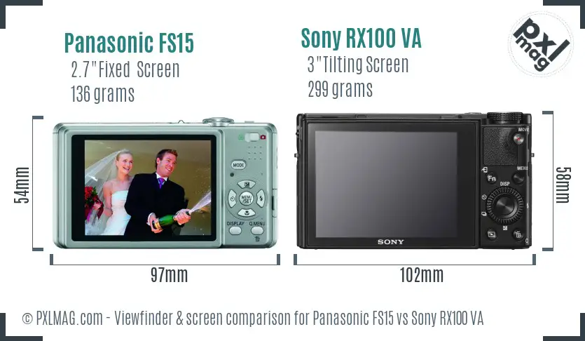 Panasonic FS15 vs Sony RX100 VA Screen and Viewfinder comparison