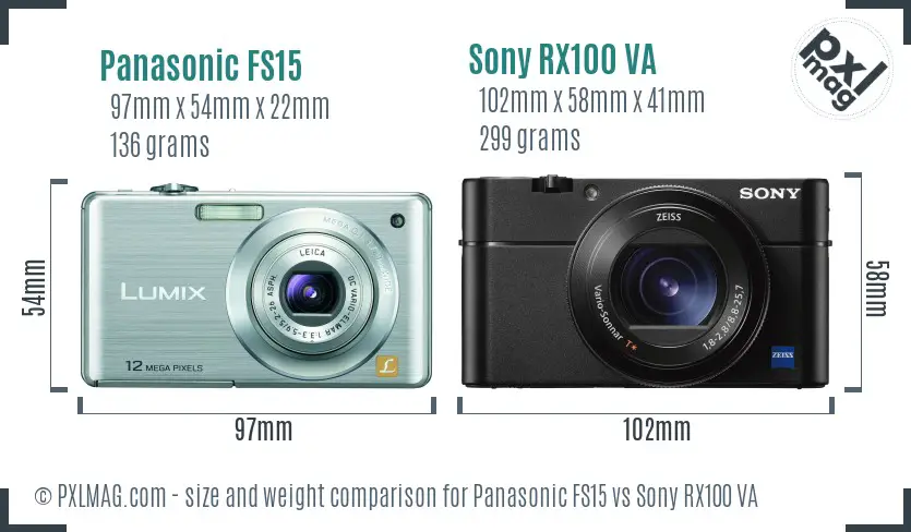 Panasonic FS15 vs Sony RX100 VA size comparison