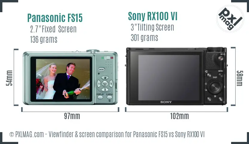 Panasonic FS15 vs Sony RX100 VI Screen and Viewfinder comparison