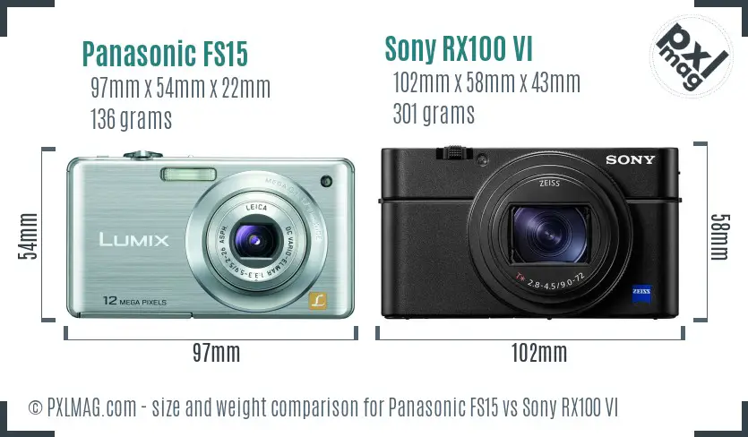 Panasonic FS15 vs Sony RX100 VI size comparison