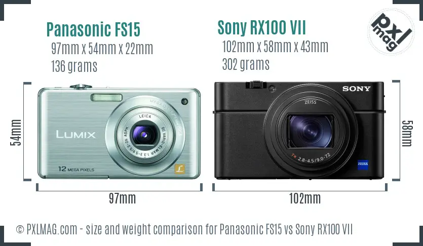 Panasonic FS15 vs Sony RX100 VII size comparison