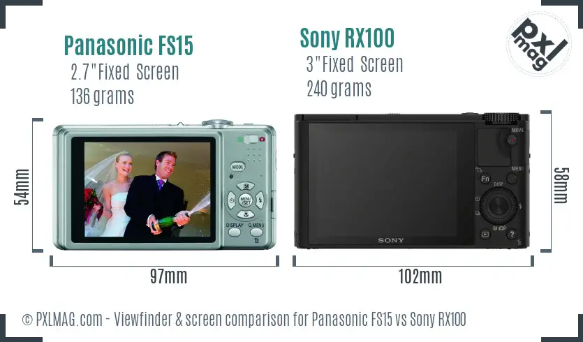 Panasonic FS15 vs Sony RX100 Screen and Viewfinder comparison