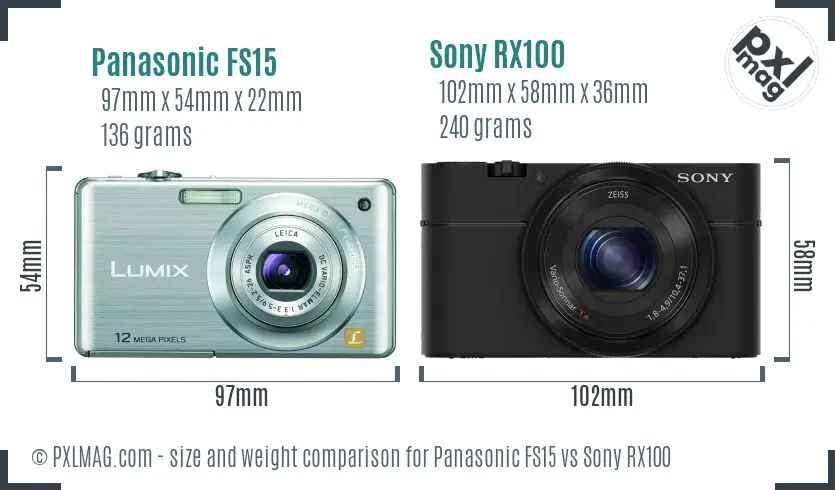 Panasonic FS15 vs Sony RX100 size comparison
