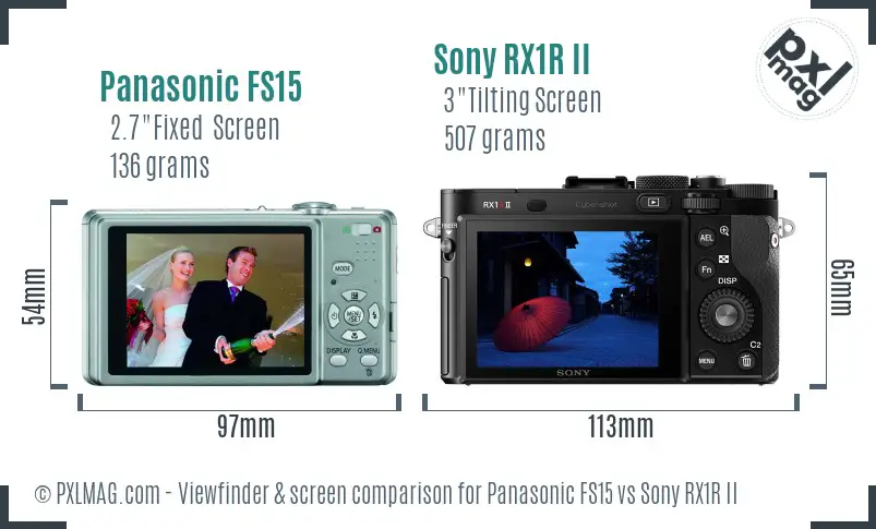 Panasonic FS15 vs Sony RX1R II Screen and Viewfinder comparison