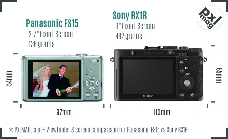 Panasonic FS15 vs Sony RX1R Screen and Viewfinder comparison Panasonic FS15 vs Sony RX1R Screen and Viewfinder comparison