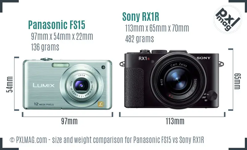 Panasonic FS15 vs Sony RX1R size comparison Panasonic FS15 vs Sony RX1R size comparison
