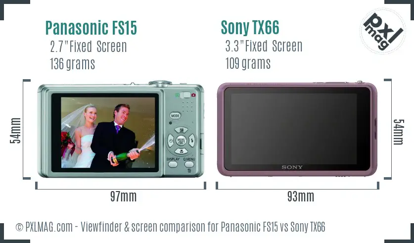 Panasonic FS15 vs Sony TX66 Screen and Viewfinder comparison