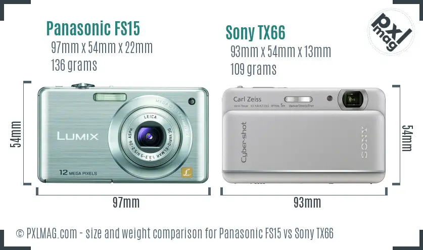 Panasonic FS15 vs Sony TX66 size comparison