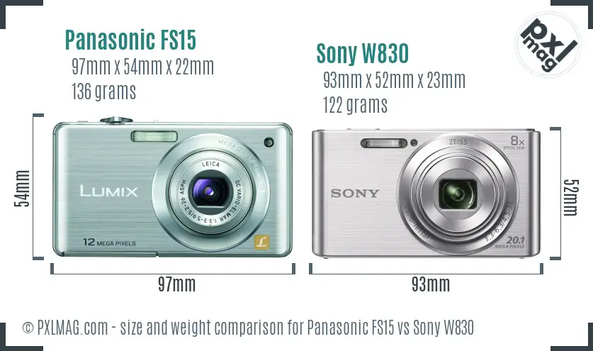 Panasonic FS15 vs Sony W830 size comparison