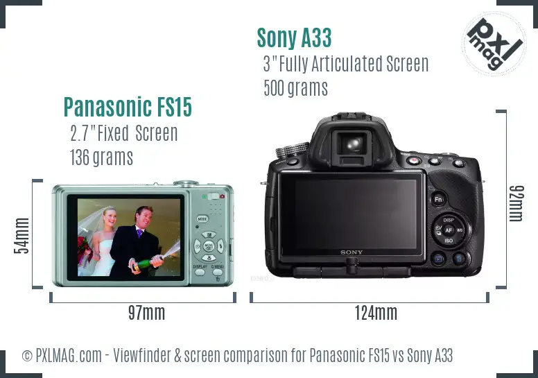 Panasonic FS15 vs Sony A33 Screen and Viewfinder comparison