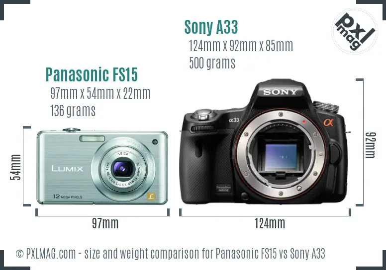 Panasonic FS15 vs Sony A33 size comparison
