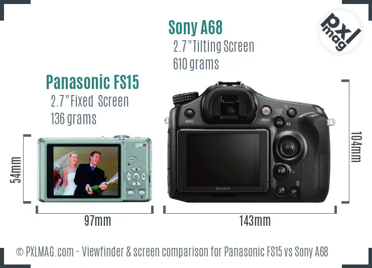 Panasonic FS15 vs Sony A68 Screen and Viewfinder comparison