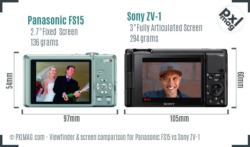 Panasonic FS15 vs Sony ZV-1 Screen and Viewfinder comparison