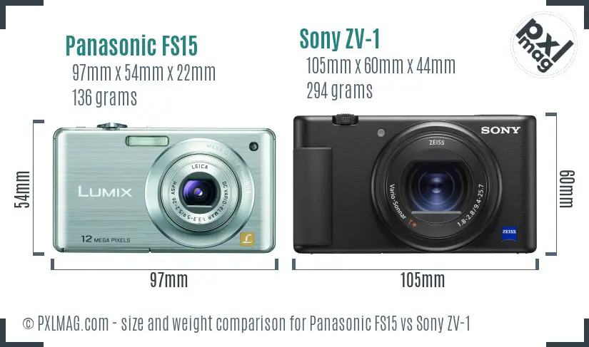 Panasonic FS15 vs Sony ZV-1 size comparison