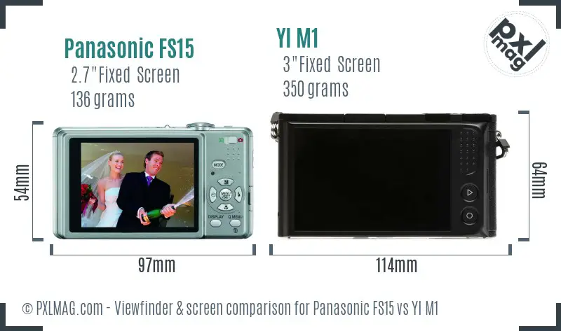 Panasonic FS15 vs YI M1 Screen and Viewfinder comparison